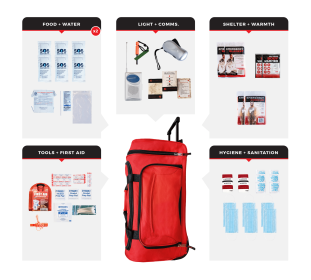 Survival Kit (size: 2 PersonStyle)