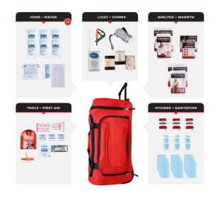 Survival Kit (size: 3 PersonStyle)