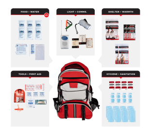 Survival Kit (size: 4 Person)