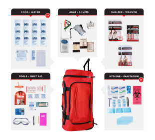 Survival Kit (size: 4 PersonOption)