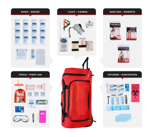 Survival Kit (size: 1 PersonStyle)