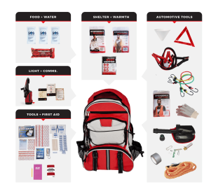 Emergency Auto Kit (Prepardness: Essentials)
